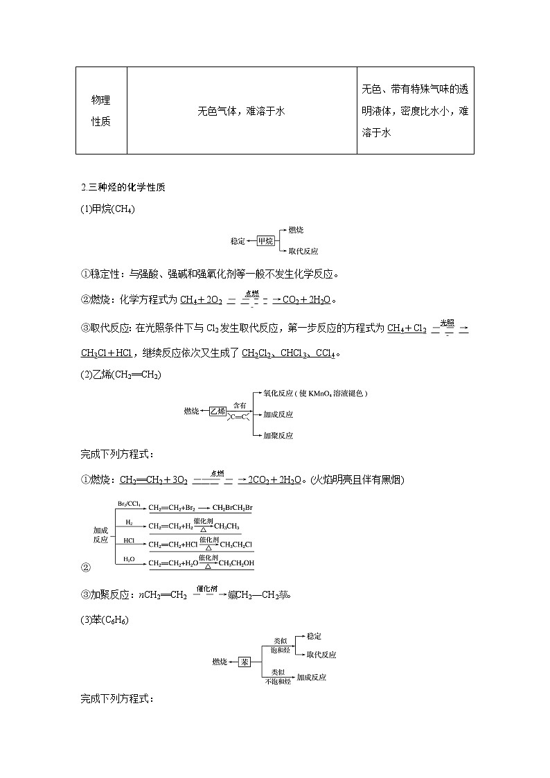 2020版化学新增分大一轮人教版（全国）讲义：第九章有机化合物第30讲02