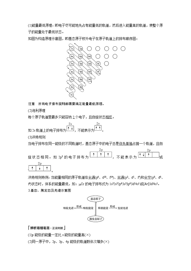 2020版化学新增分大一轮人教版（全国）讲义：第十二章物质结构与性质（选考）第37讲02