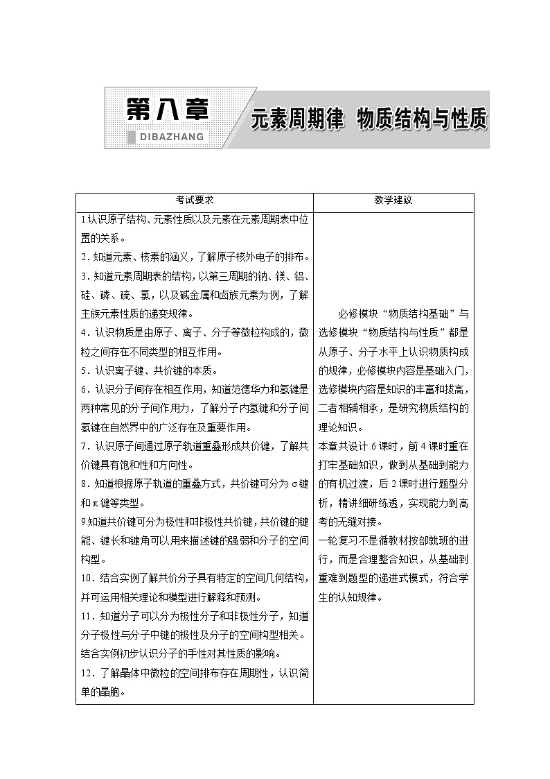 2020版高考一轮复习化学新课改省份专用学案：第八章第1课时　认识层面——原子结构、核外电子排布01