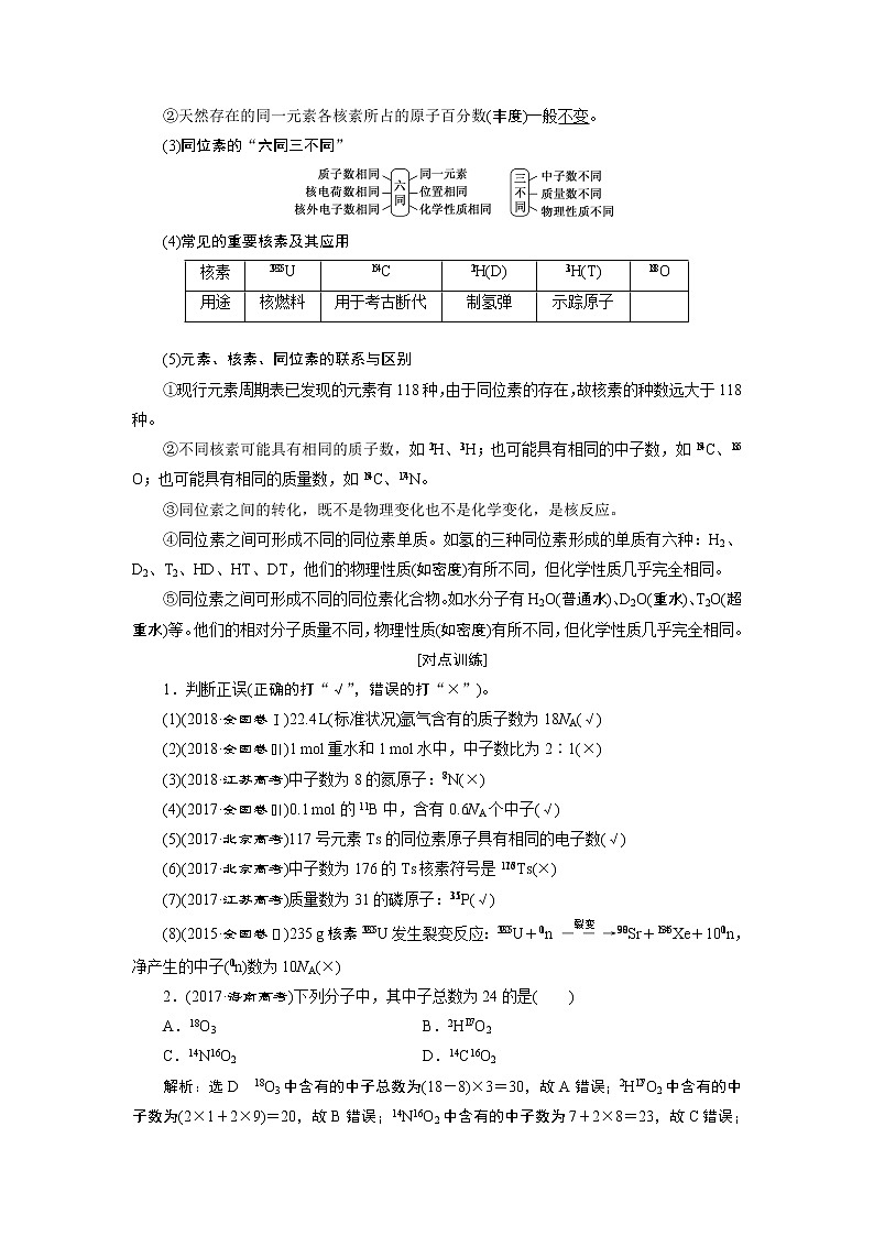 2020版高考一轮复习化学新课改省份专用学案：第八章第1课时　认识层面——原子结构、核外电子排布03