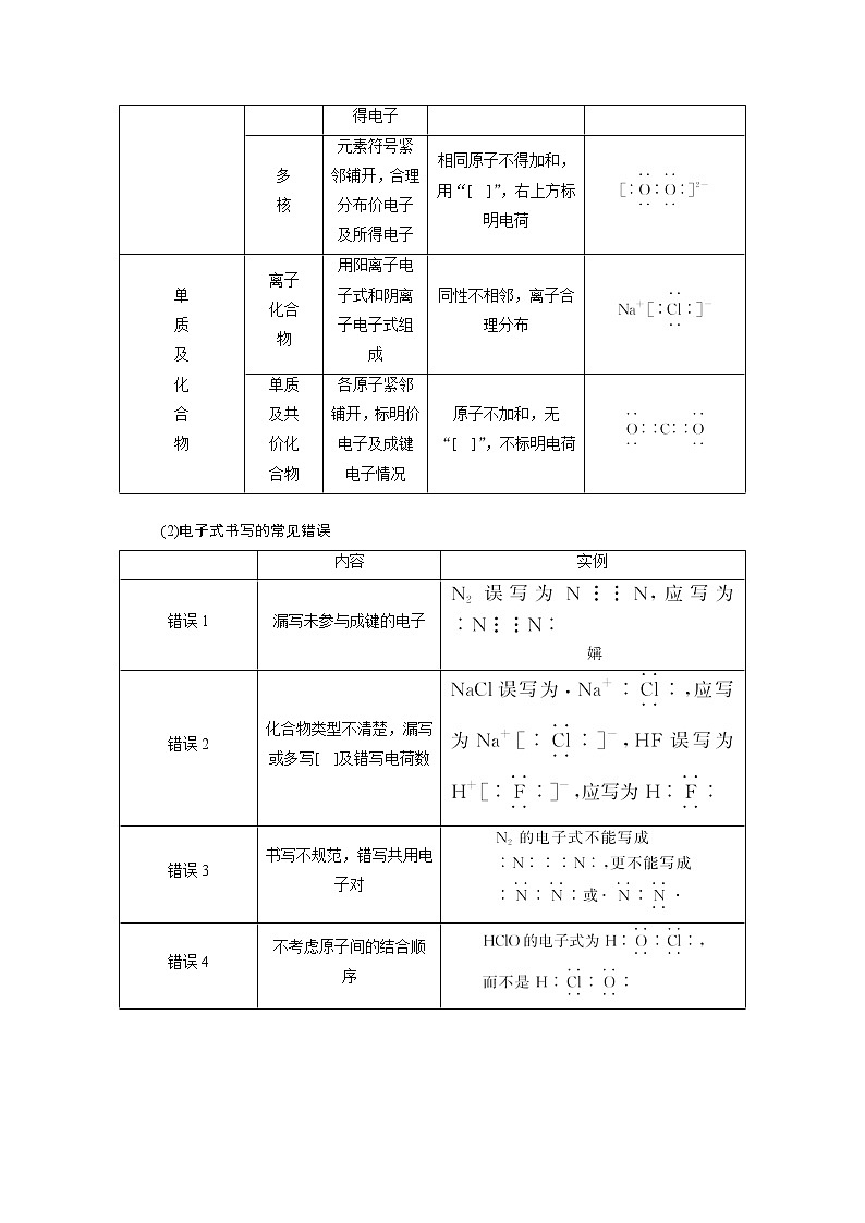 2020版高考一轮复习化学新课改省份专用学案：第八章第3课时　认识层面——分子结构与性质03