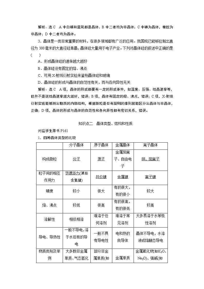 2020版高考一轮复习化学新课改省份专用学案：第八章第4课时　认识层面——晶体结构与性质02
