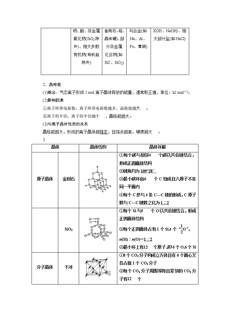 2020版高考一轮复习化学新课改省份专用学案：第八章第4课时　认识层面——晶体结构与性质03