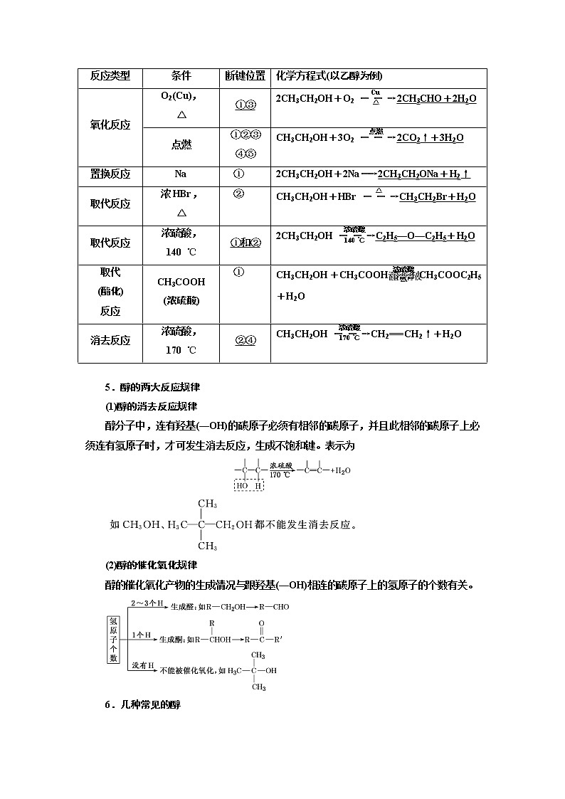 2020版高考一轮复习化学新课改省份专用学案：第九章第3课时　分类突破（2）——醇、酚、醛02