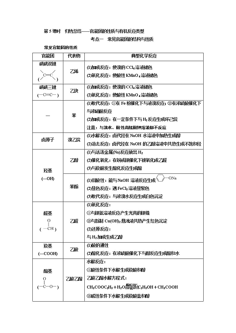 2020版高考一轮复习化学新课改省份专用学案：第九章第5课时　归纳总结——官能团的性质与有机反应类型01