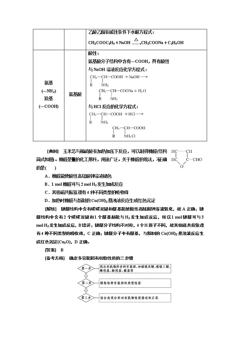 2020版高考一轮复习化学新课改省份专用学案：第九章第5课时　归纳总结——官能团的性质与有机反应类型02
