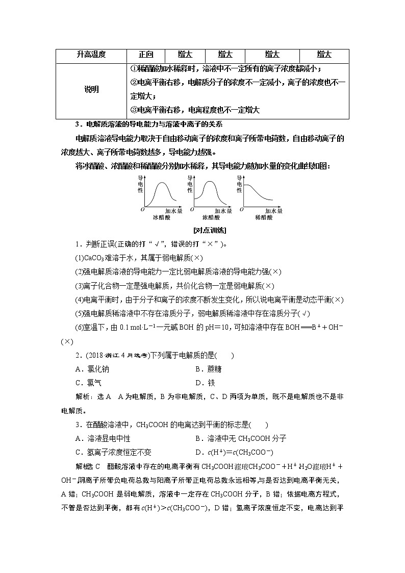 2020版高考一轮复习化学新课改省份专用学案：第七章第1课时　点点突破——弱电解质的电离平衡03