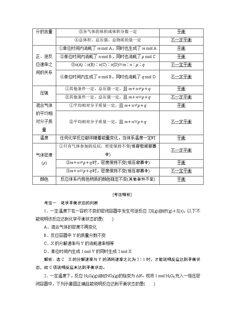 2020版高考一轮复习化学新课改省份专用学案：第六章第2课时　点点突破——平衡状态与平衡移动02