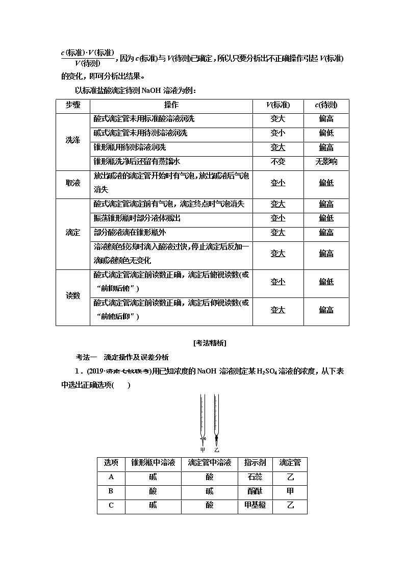 2020版高考一轮复习化学新课改省份专用学案：第七章第3课时　专题研究——酸碱中和滴定及其拓展应用03