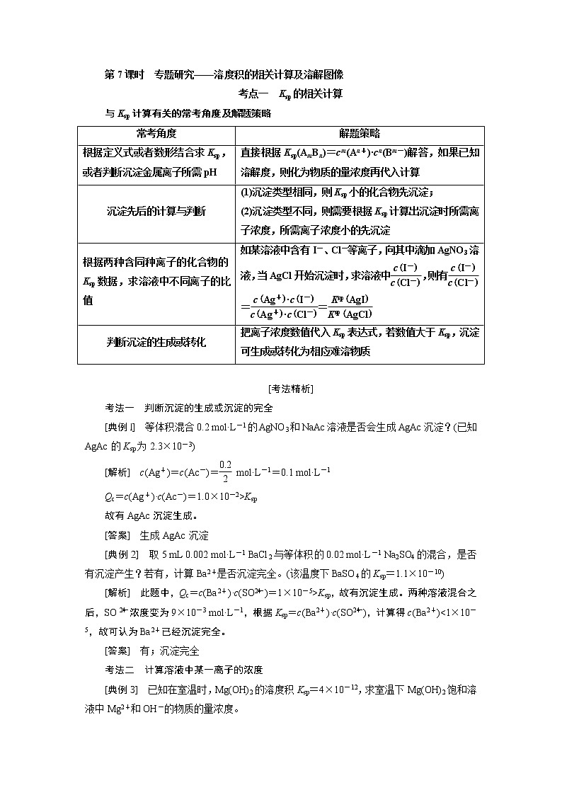 2020版高考一轮复习化学新课改省份专用学案：第七章第7课时　专题研究——溶度积的相关计算及溶解图像01