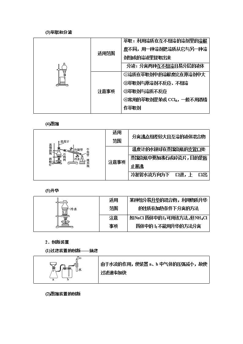 2020版高考一轮复习化学新课改省份专用学案：第十章第3课时　实验方法（1）——物质的分离与提纯02