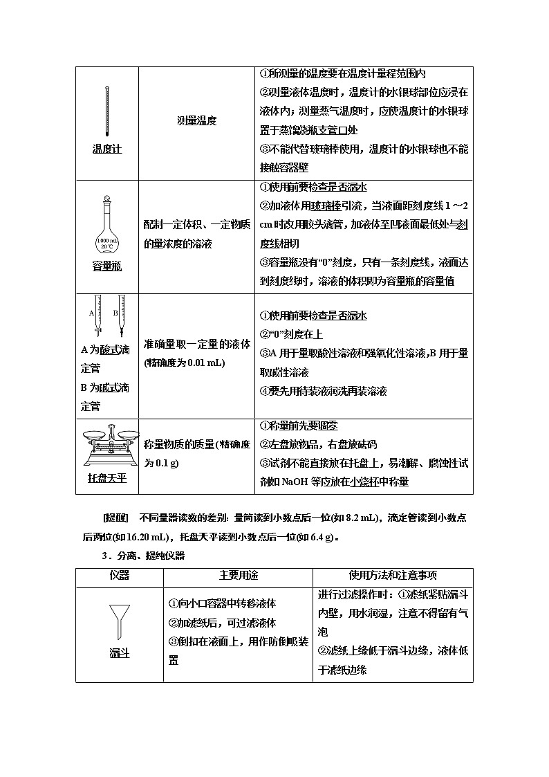2020版高考一轮复习化学新课改省份专用学案：第十章第1课时　实验基础（1）——实验器材“样样能”03