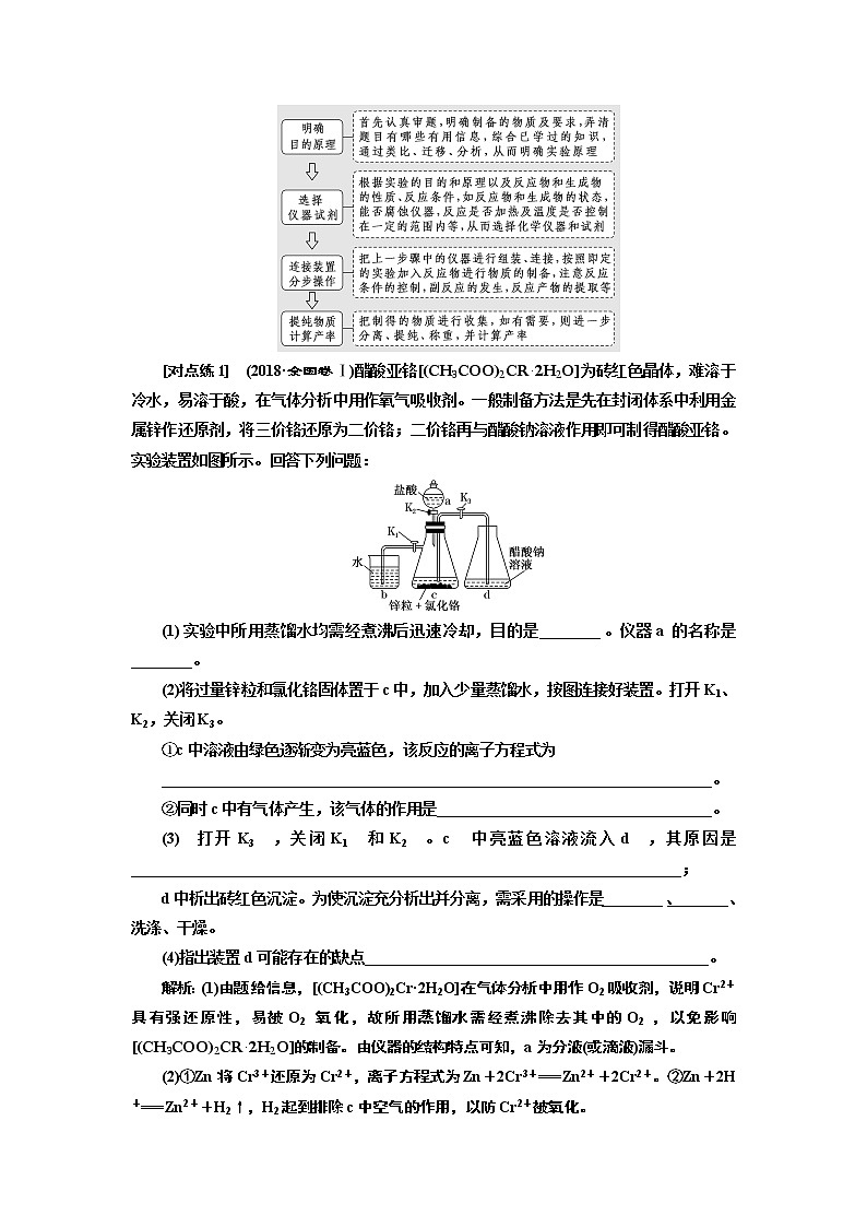 2020版高考一轮复习化学新课改省份专用学案：第十章第7课时　大题考法（3）——物质制备型综合实验03