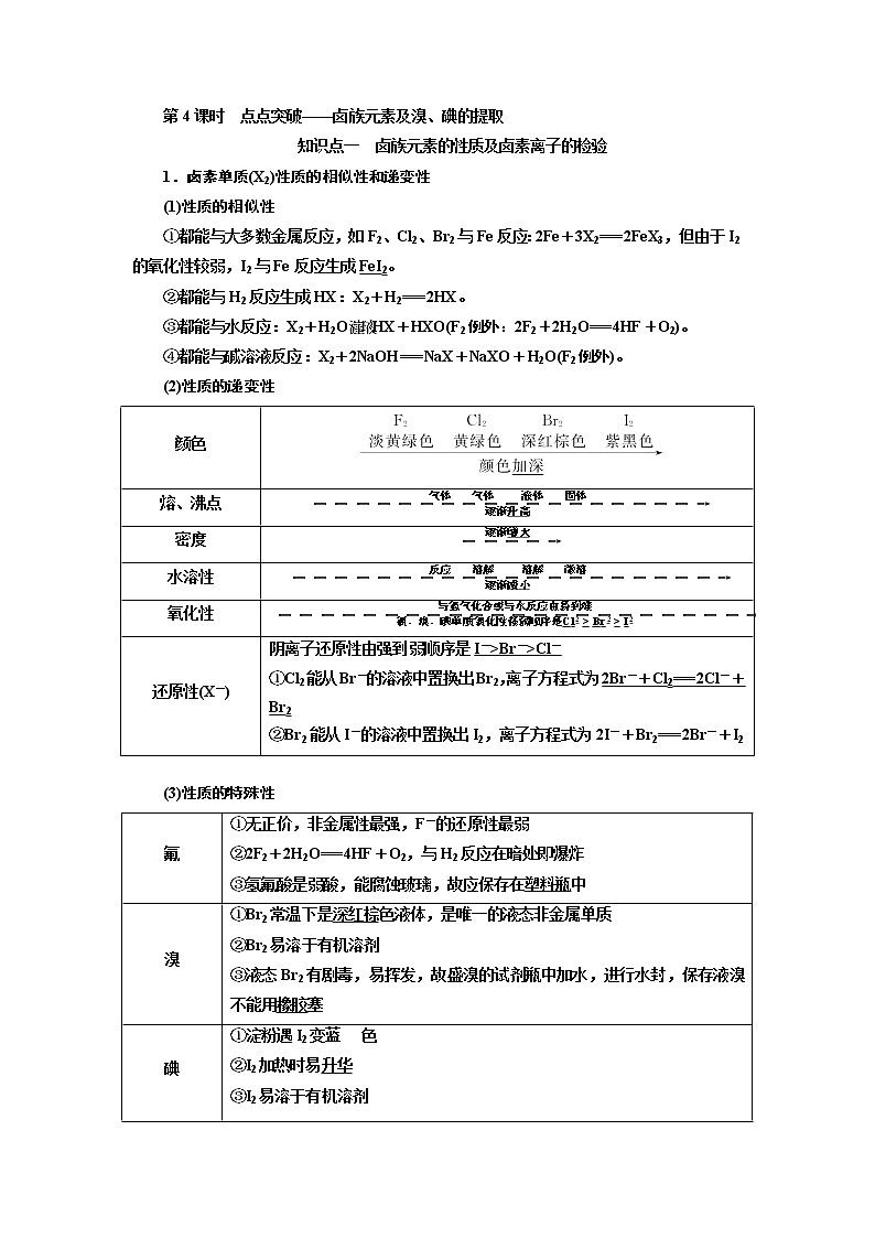 2020版高考一轮复习化学新课改省份专用学案：第四章第4课时　点点突破——卤族元素及溴、碘的提取01