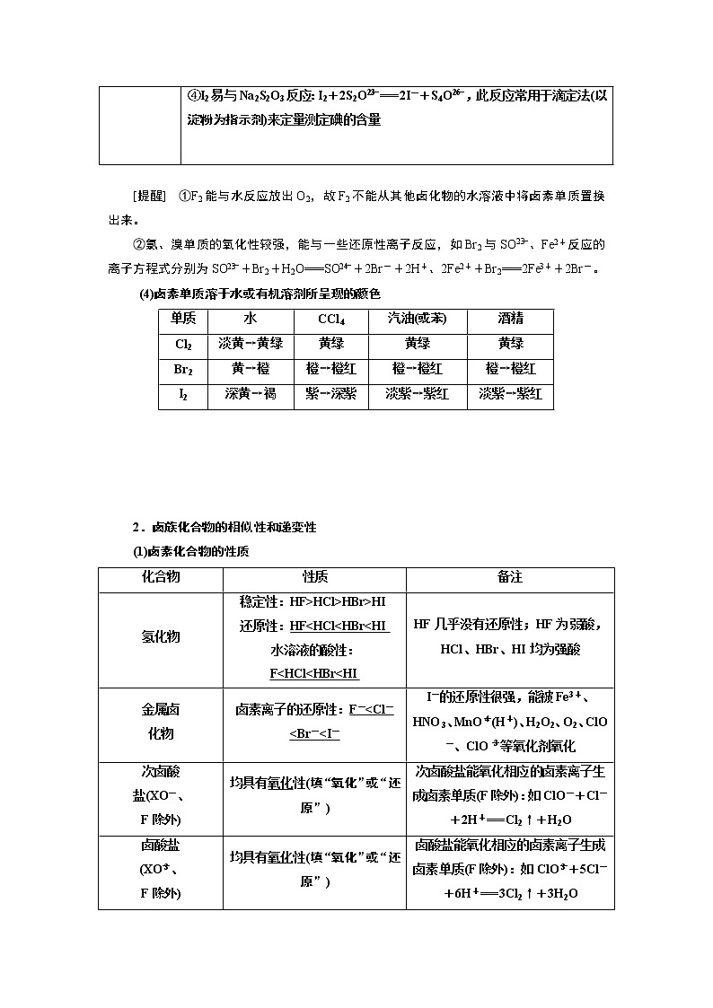 2020版高考一轮复习化学新课改省份专用学案：第四章第4课时　点点突破——卤族元素及溴、碘的提取02