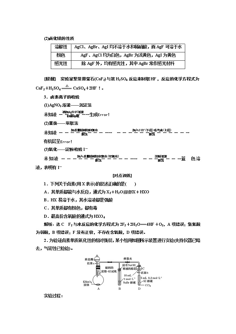 2020版高考一轮复习化学新课改省份专用学案：第四章第4课时　点点突破——卤族元素及溴、碘的提取03