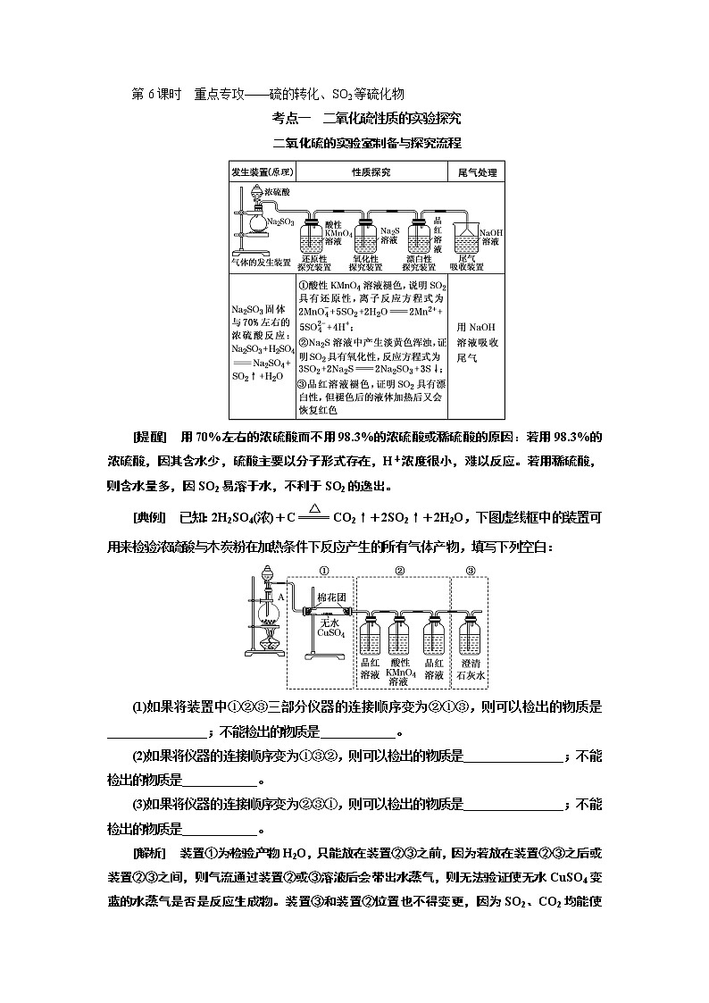 2020版高考一轮复习化学新课改省份专用学案：第四章第6课时　重点专攻——硫的转化、SO2等硫化物01