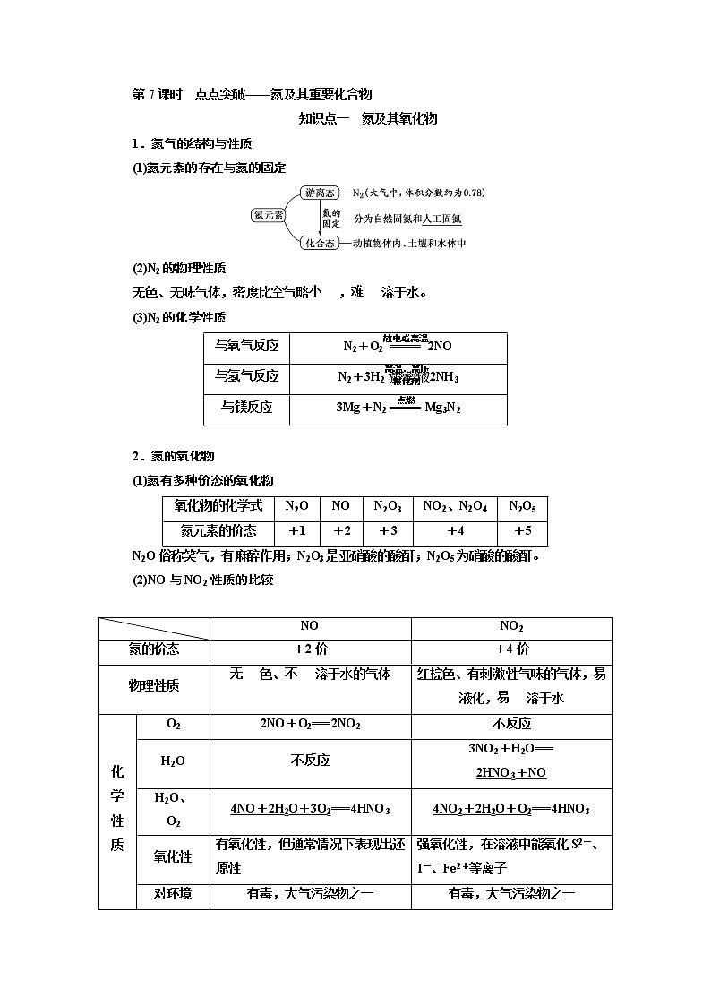 2020版高考一轮复习化学新课改省份专用学案：第四章第7课时　点点突破——氮及其重要化合物01