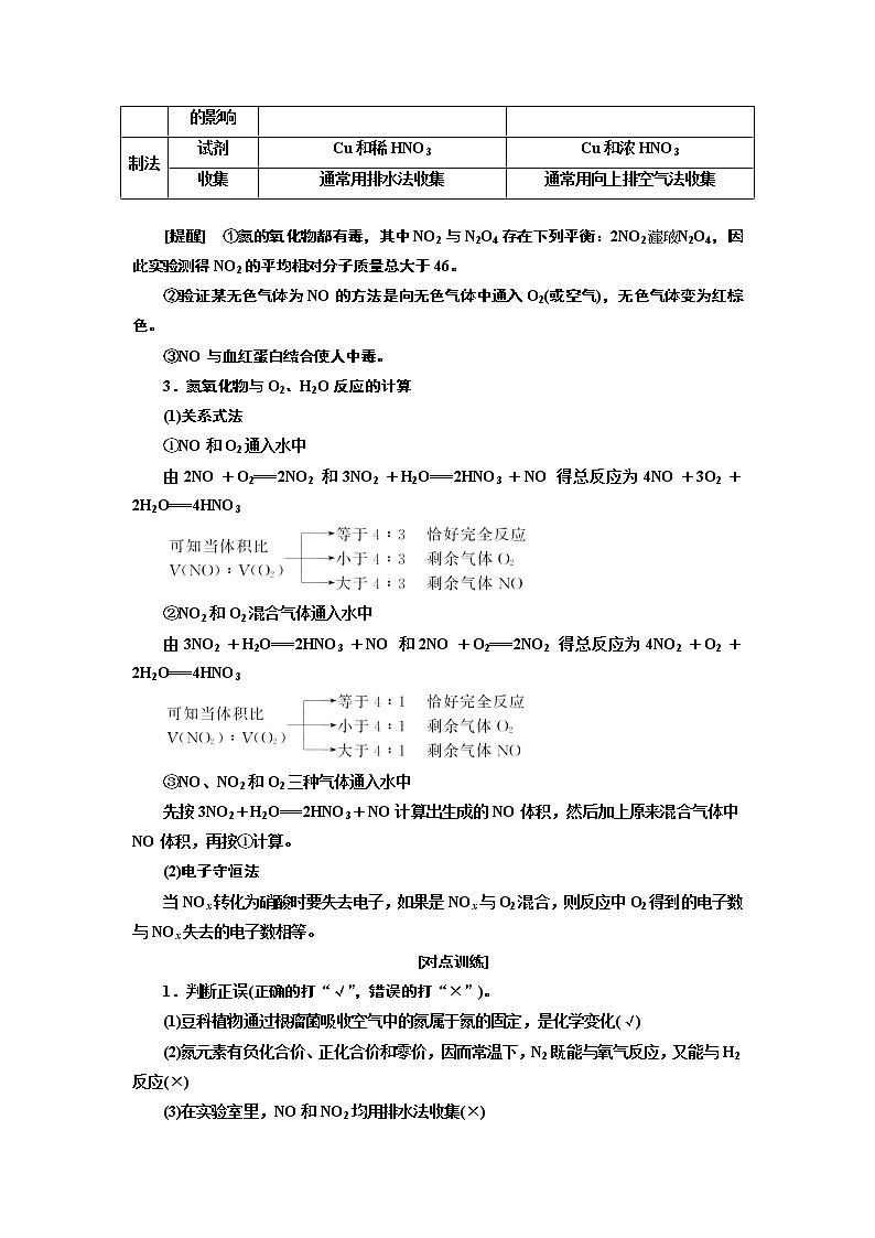 2020版高考一轮复习化学新课改省份专用学案：第四章第7课时　点点突破——氮及其重要化合物02