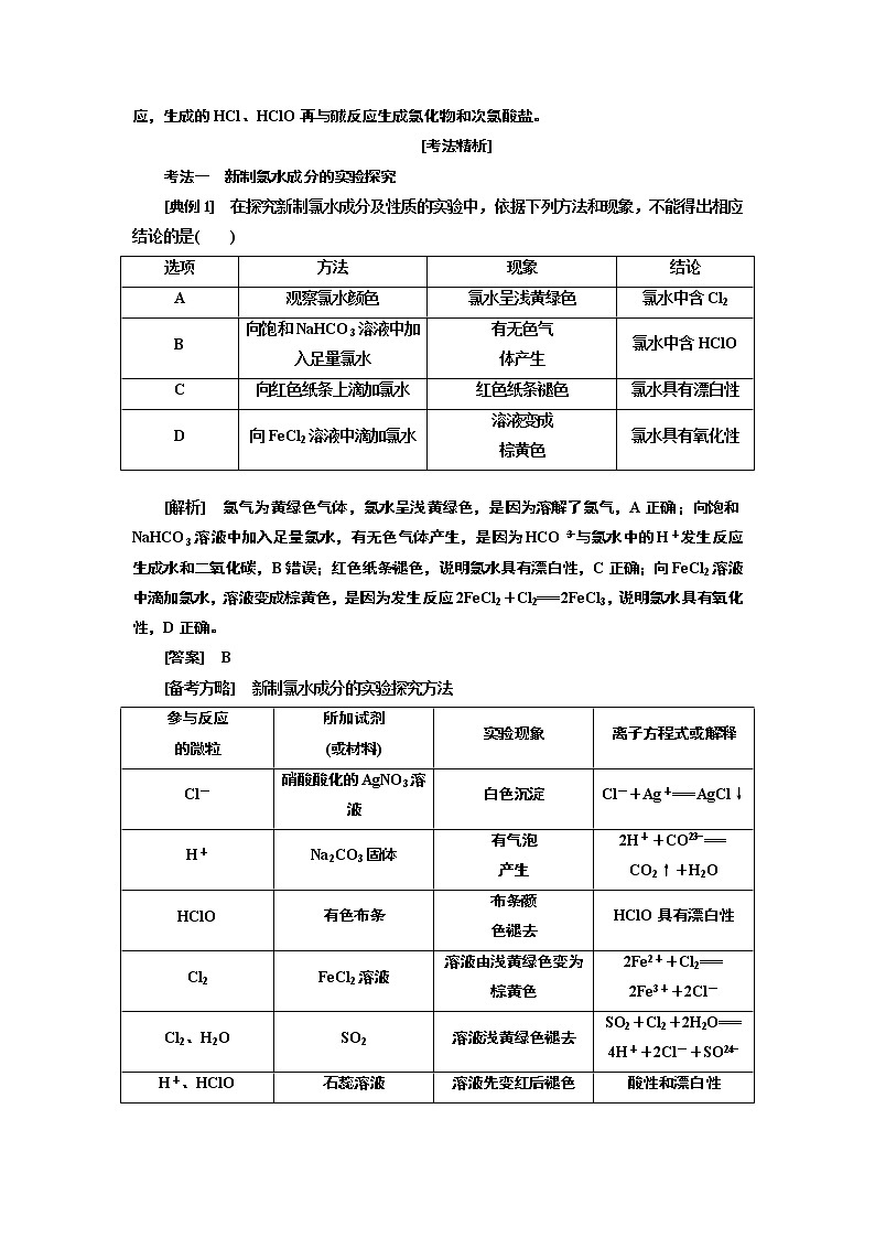 2020版高考一轮复习化学新课改省份专用学案：第四章第3课时　重点专攻——氯水、氯气的制备02