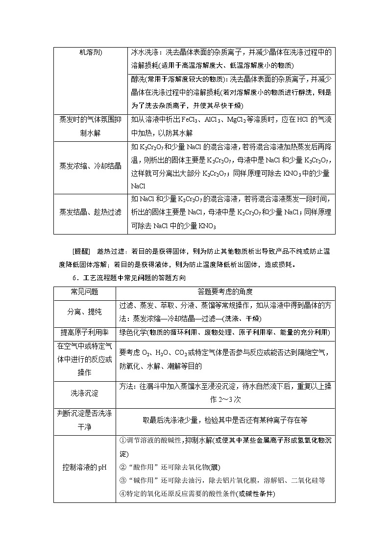 2020版高考一轮复习化学新课改省份专用学案：第四章第11课时　题型研究——化学工艺流程综合题03