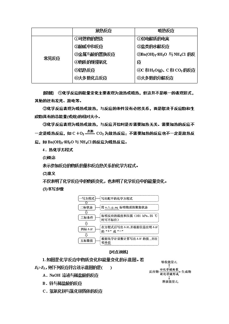 2020版高考一轮复习化学新课改省份专用学案：第五章第1课时　化学能与热能（1）——基本概念一课过（过基础）03