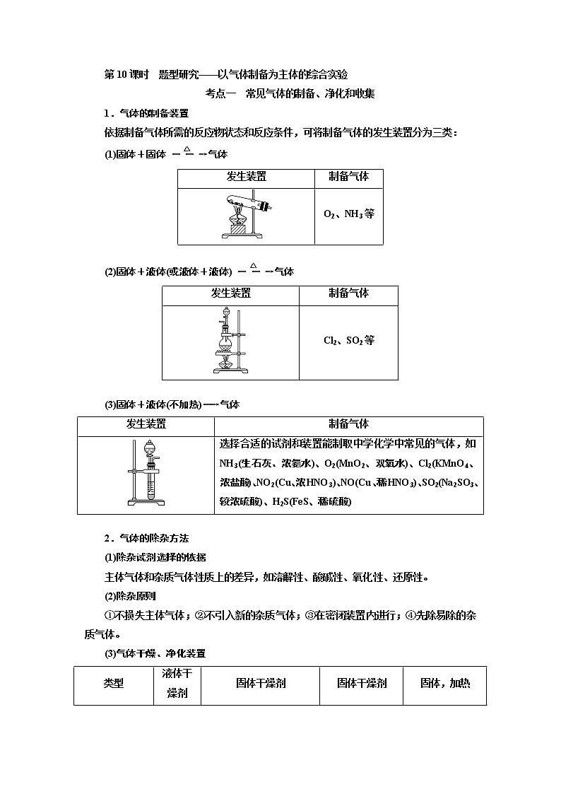 2020版高考一轮复习化学新课改省份专用学案：第四章第10课时　题型研究——以气体制备为主体的综合实验01