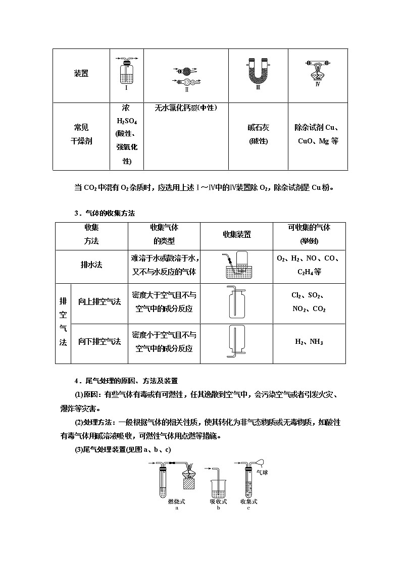 2020版高考一轮复习化学新课改省份专用学案：第四章第10课时　题型研究——以气体制备为主体的综合实验02