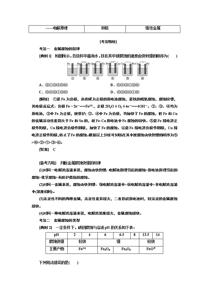 2020版高考一轮复习化学新课改省份专用学案：第五章第6课时　化学能与电能（4）——电化学原理的综合应用（过综合）02