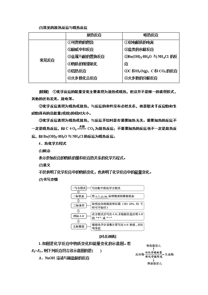 2020版高考一轮复习化学通用版学案：第六章第1课时　化学能与热能（1）——基本概念一课过（过基础）03