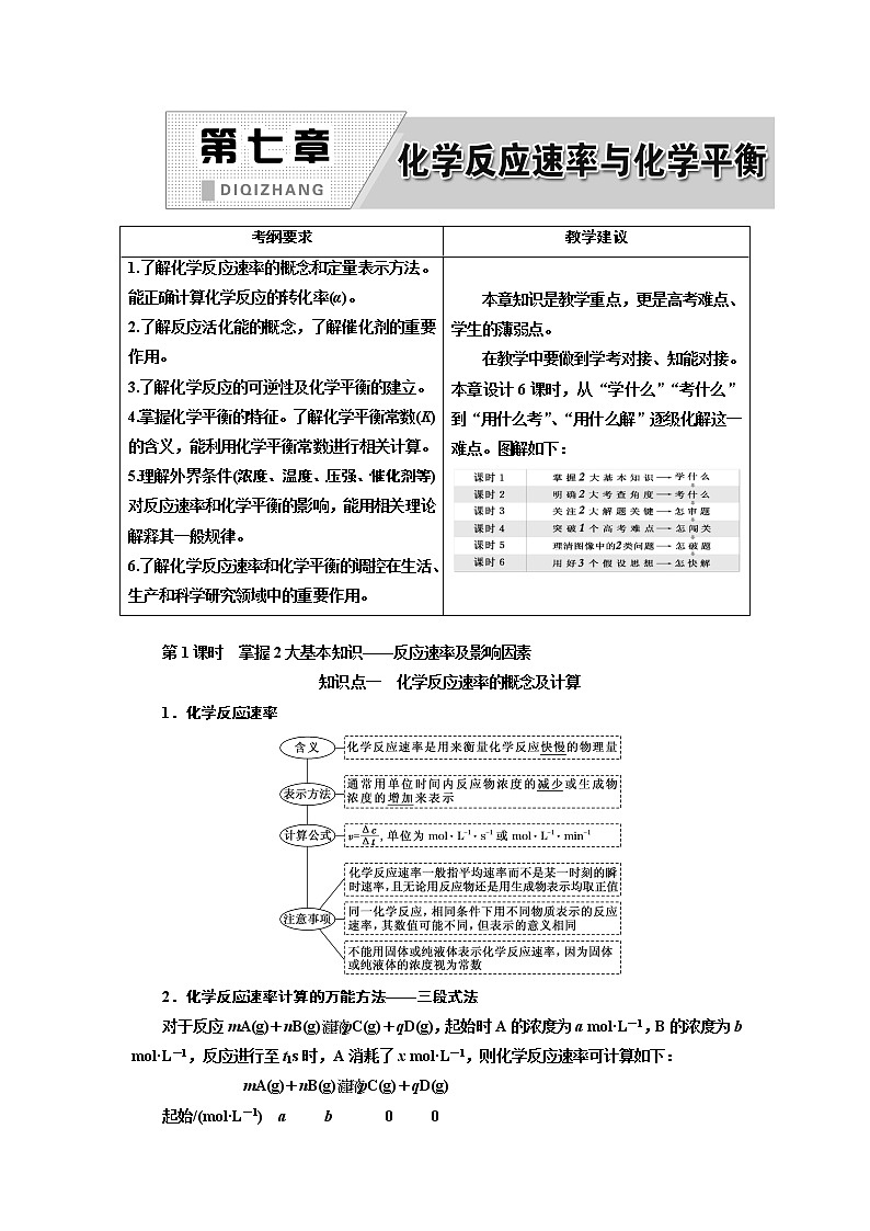 2020版高考一轮复习化学通用版学案：第七章第1课时　掌握2大基础知识——反应速率及影响因素01