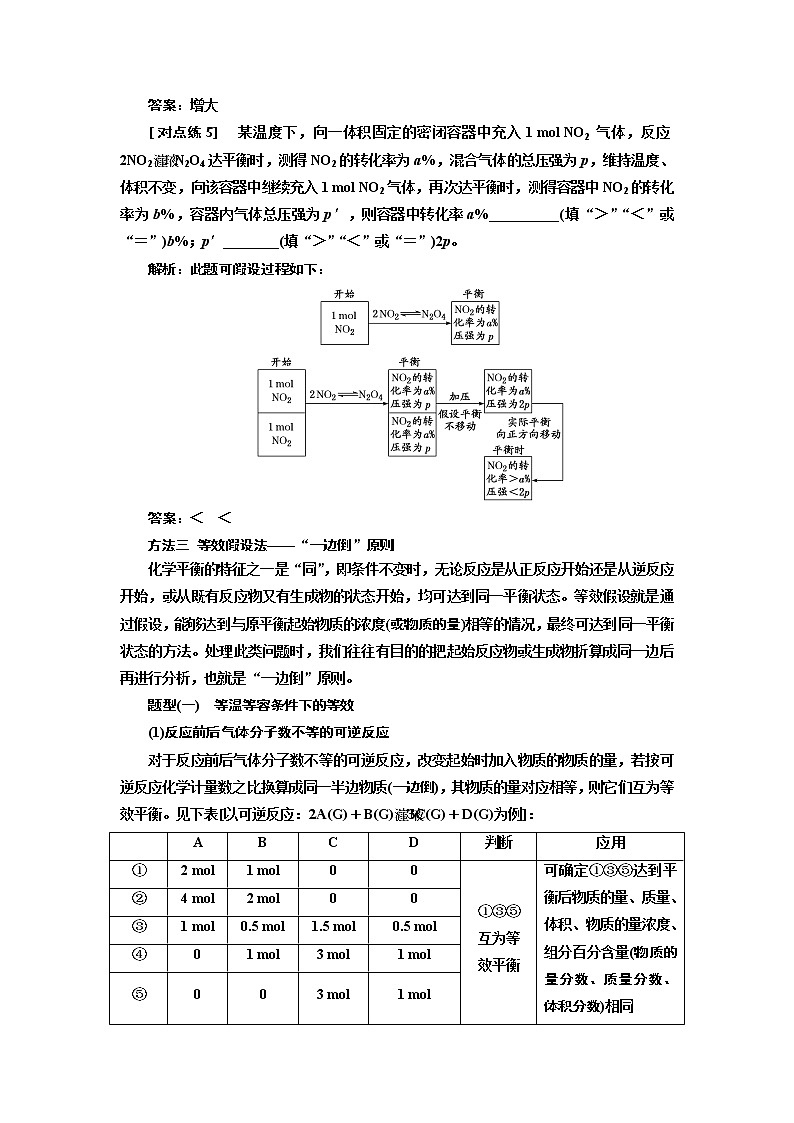 2020版高考一轮复习化学通用版学案：第七章第6课时　用好3个假设思想——极端假设法、过程假设法与等效假设法03