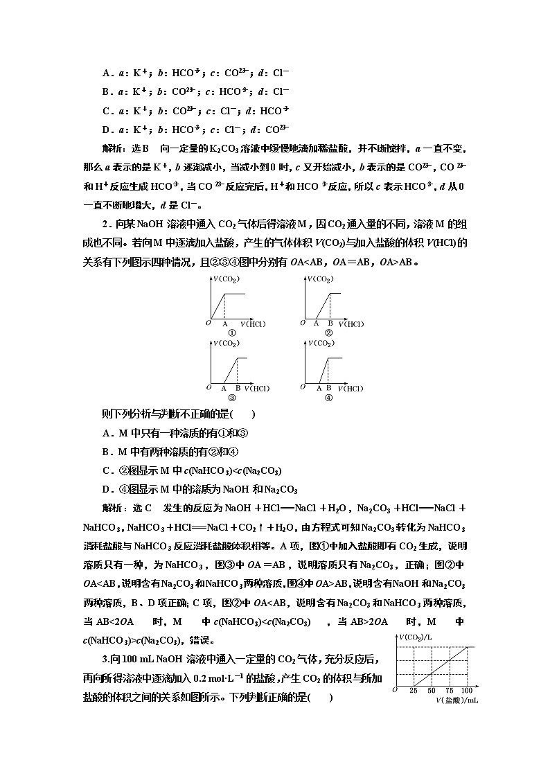 2020版高考一轮复习化学通用版学案：第三章第2课时　难点专攻——碳酸钠、碳酸氢钠及氢氧化铝的图像03