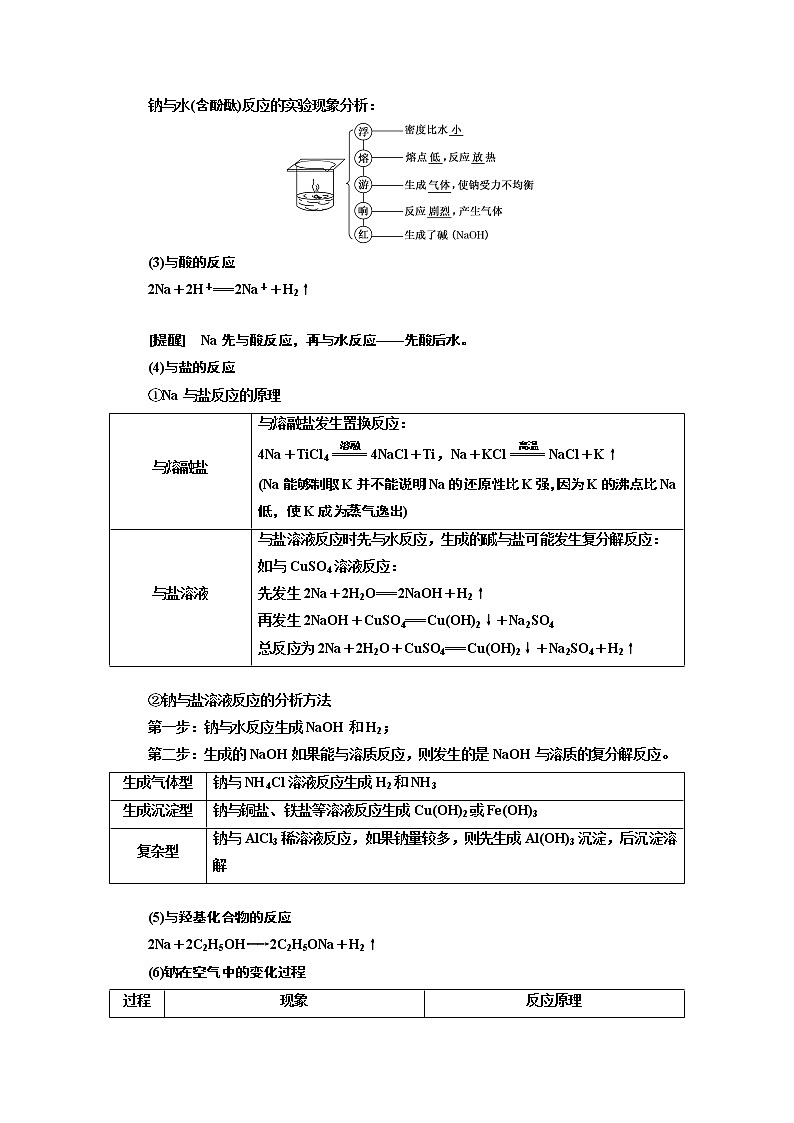 2020版高考一轮复习化学通用版学案：第三章第1课时　点点突破——活泼金属的3种典型代表（钠、镁、铝）02