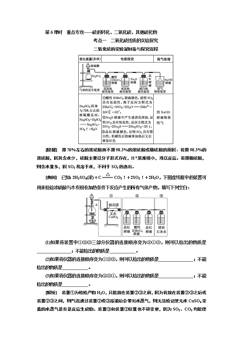2020版高考一轮复习化学通用版学案：第四章第6课时　重点专攻——硫的转化、二氧化硫、其他硫化物01