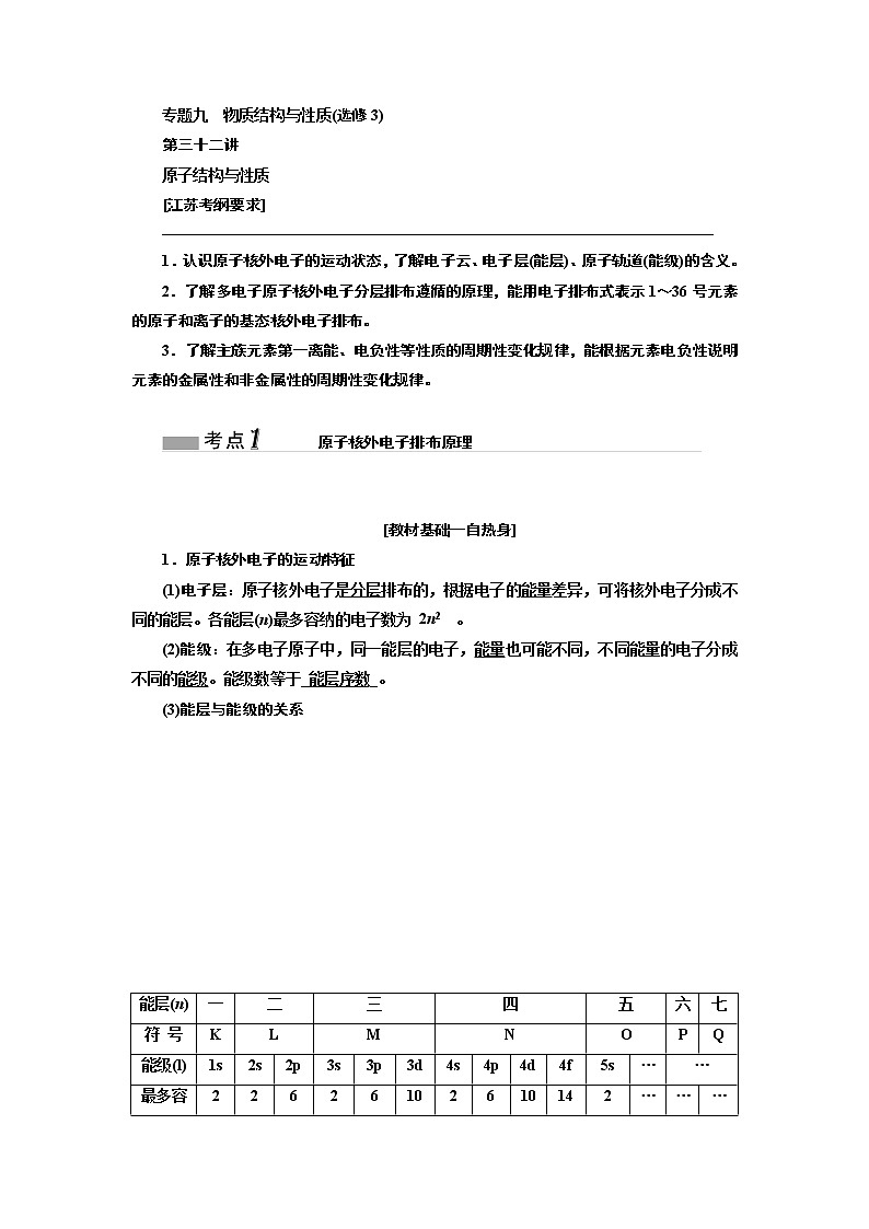 2020版高考一轮复习化学江苏专版学案：专题九第三十二讲原子结构与性质01