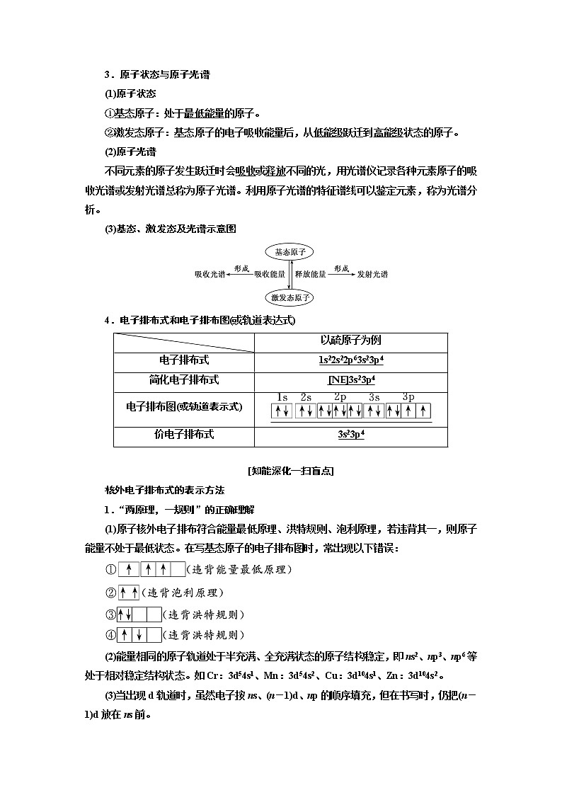 2020版高考一轮复习化学江苏专版学案：专题九第三十二讲原子结构与性质03