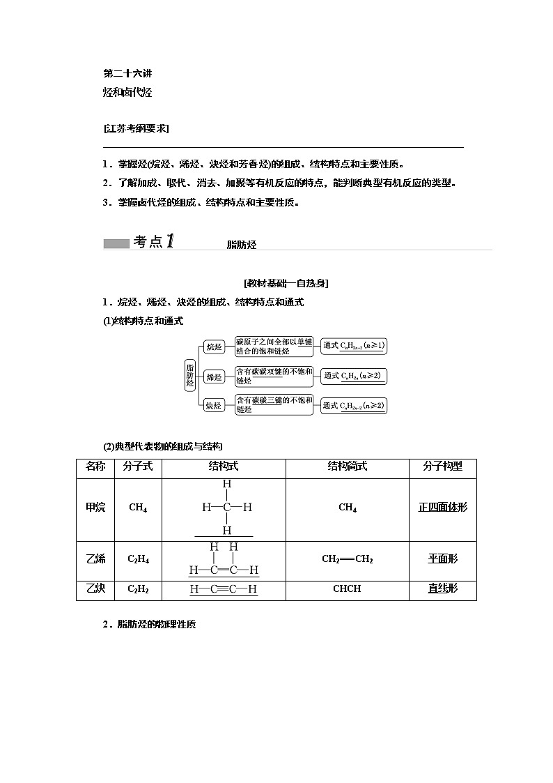 2020版高考一轮复习化学江苏专版学案：专题七第二十六讲烃和卤代烃01