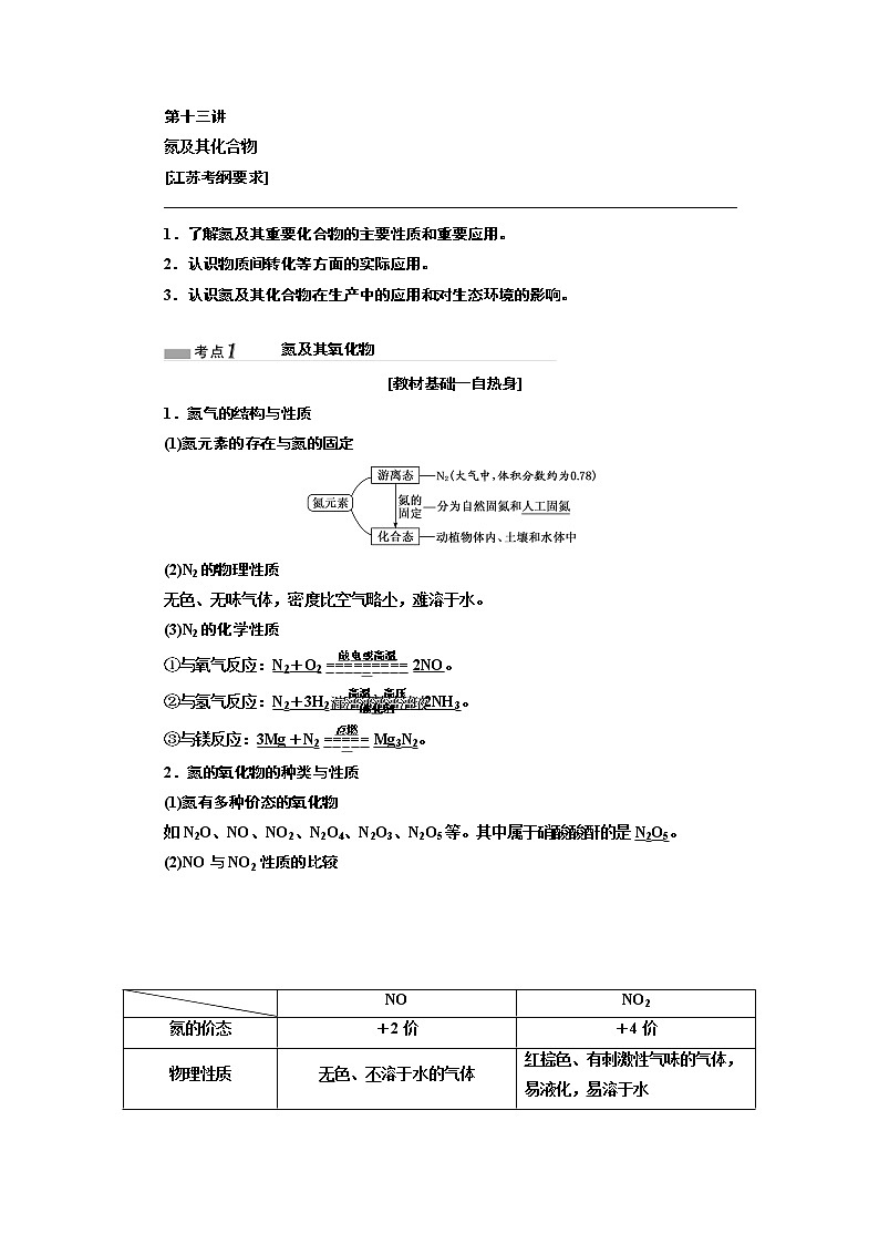 2020版高考一轮复习化学江苏专版学案：专题三第十三讲氮及其化合物第1页