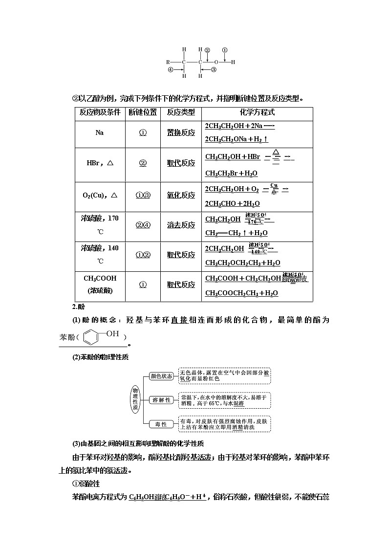 2020版高考一轮复习化学江苏专版学案：专题七第二十七讲烃的含氧衍生物、糖类、油脂、蛋白质02