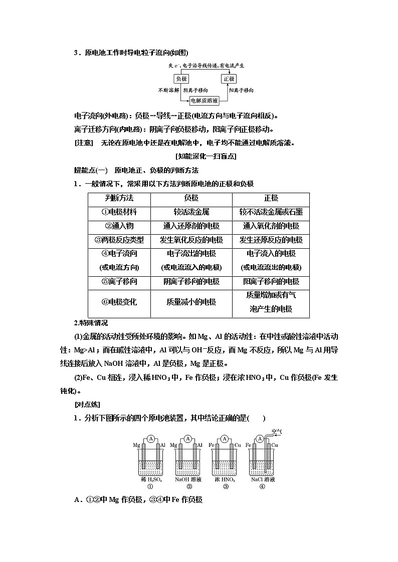 2020版高考一轮复习化学江苏专版学案：专题四第十六讲原电池化学电源02