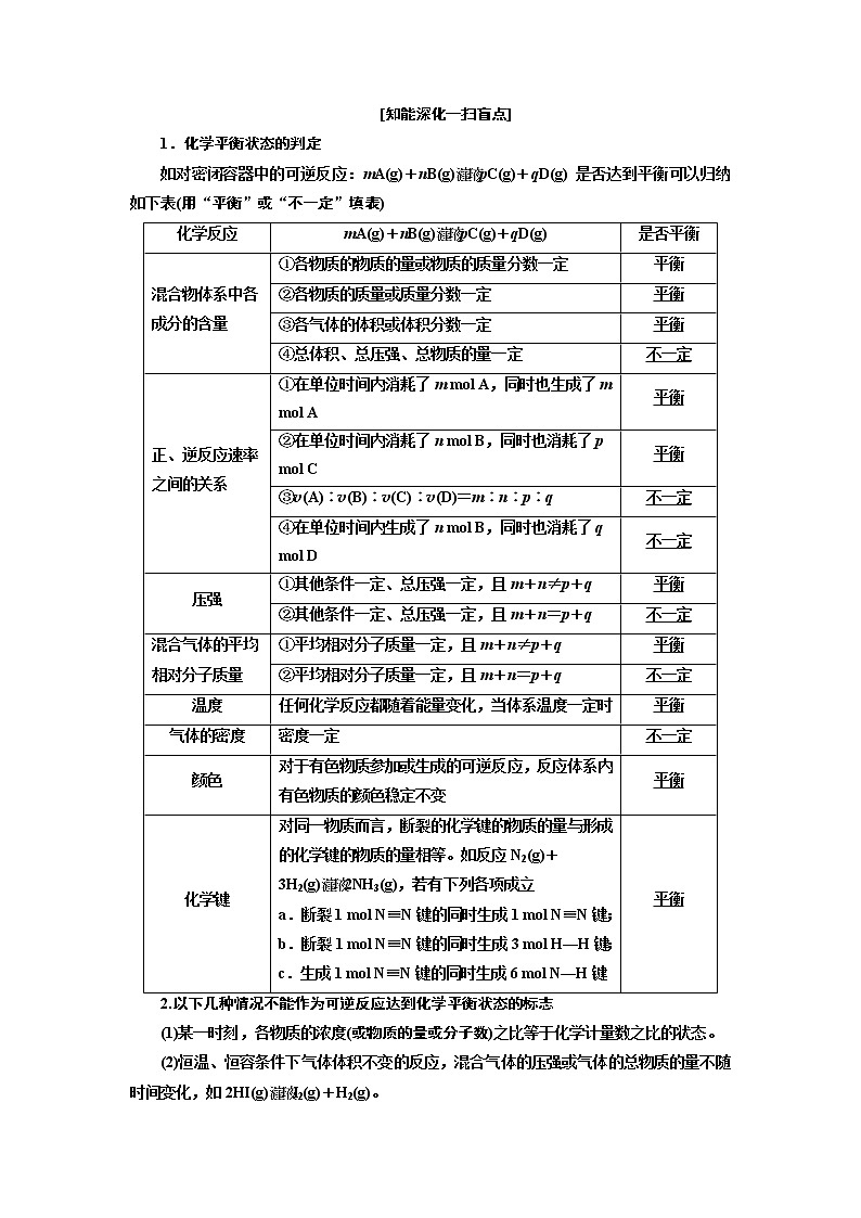 2020版高考一轮复习化学江苏专版学案：专题五第十九讲化学平衡化学平衡常数的计算02