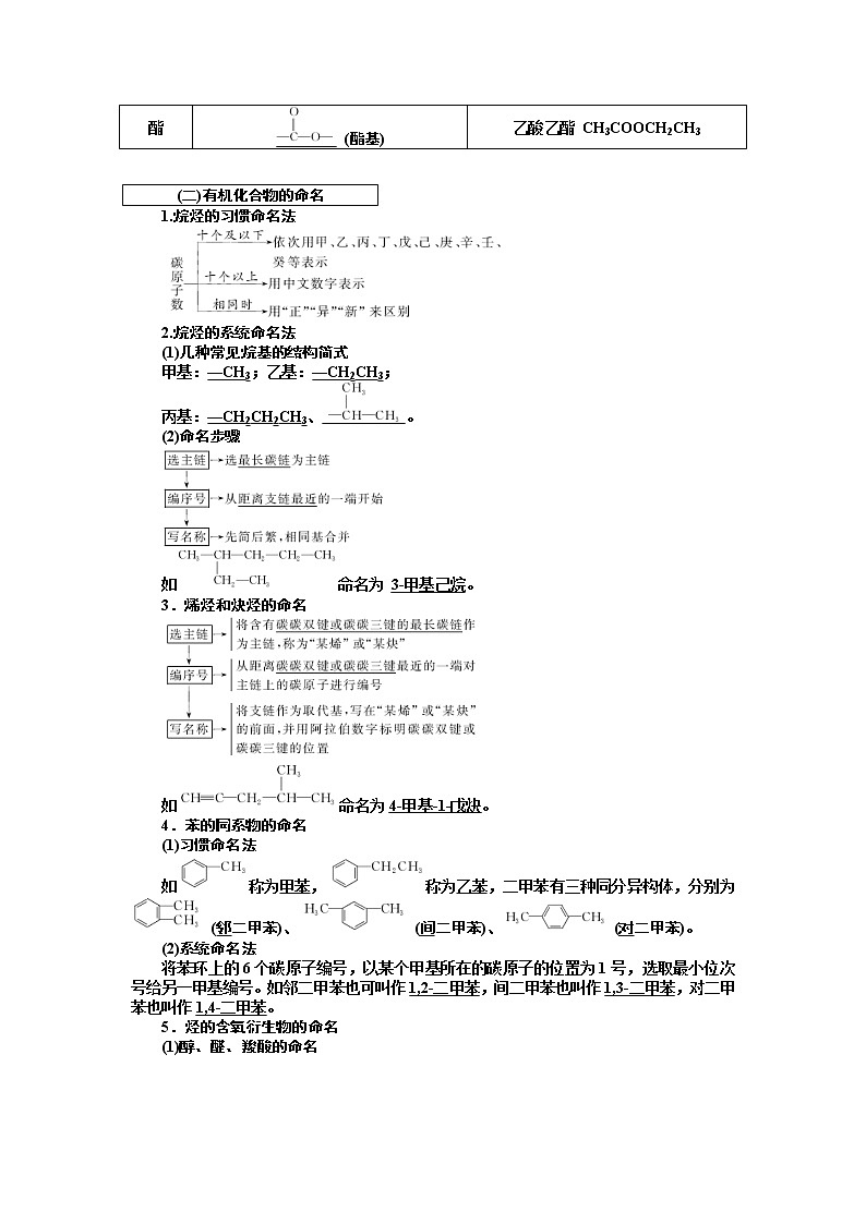2020版高考新创新一轮复习化学新课改省份专用学案：第九章第一节认识有机化合物02