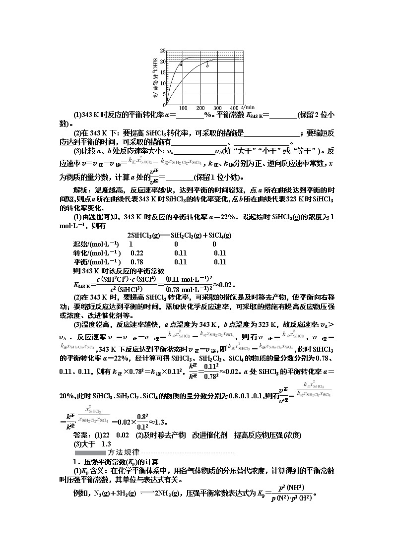 2020版高考新创新一轮复习化学新课改省份专用学案：第七章第三节化学平衡常数化学反应进行的方向03