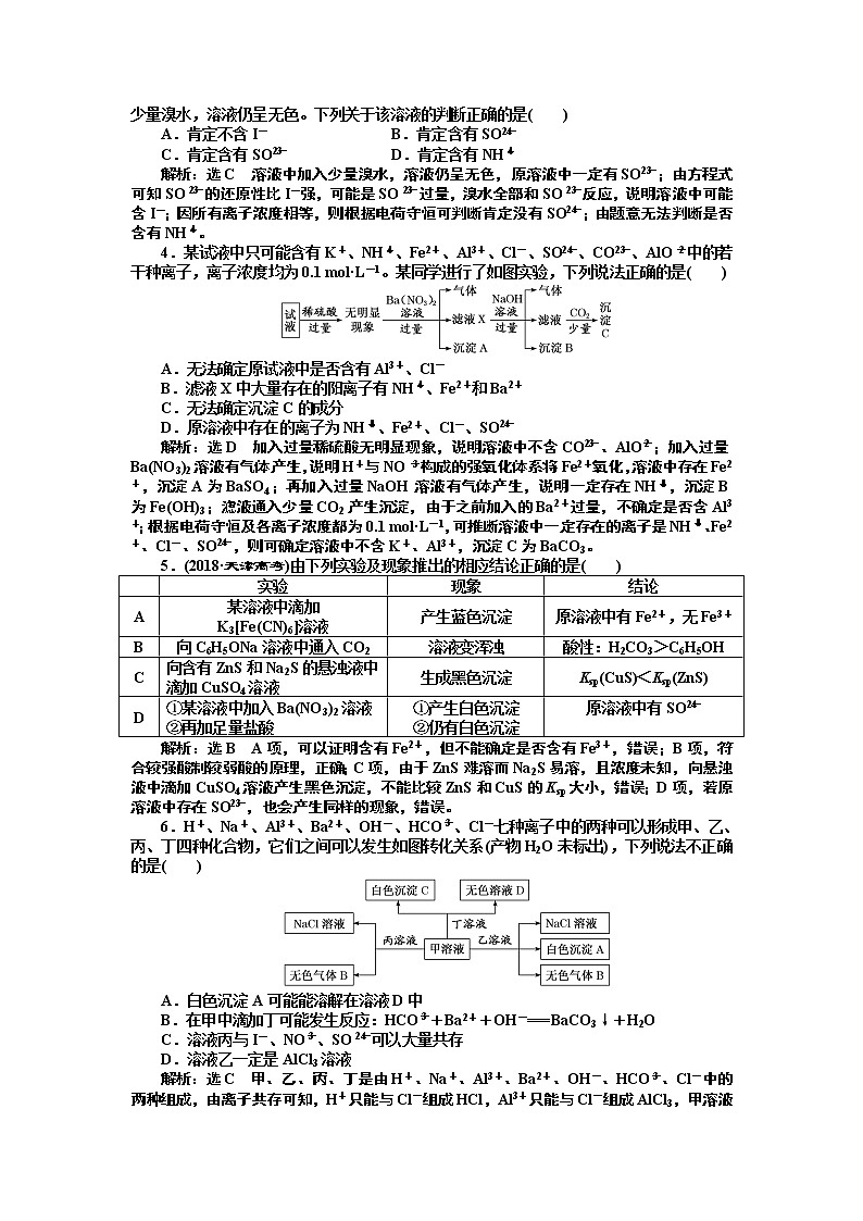 2020版高考新创新一轮复习化学新课改省份专用学案：第十章第二节物质的检验、分离和提纯03