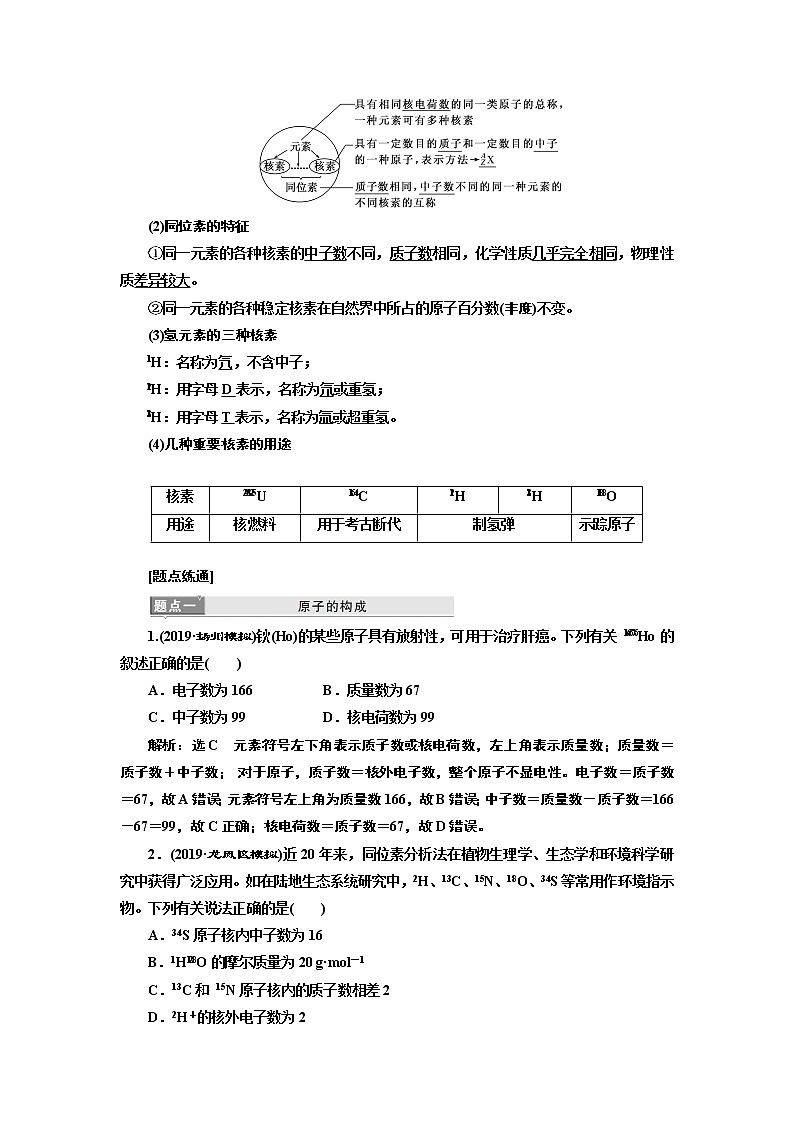 2020版高考新创新一轮复习化学新课改省份专用学案：第五章第一节原子结构与性质02