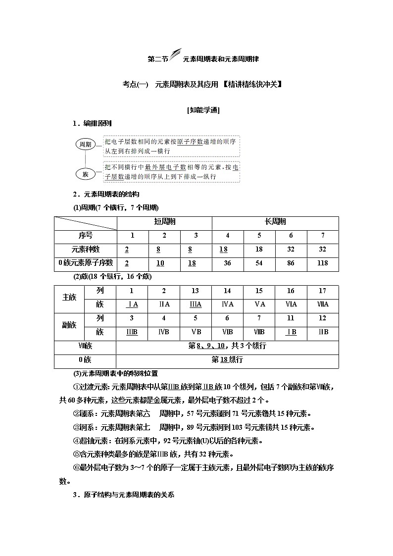 2020版高考新创新一轮复习化学新课改省份专用学案：第五章第二节元素周期表和元素周期律01