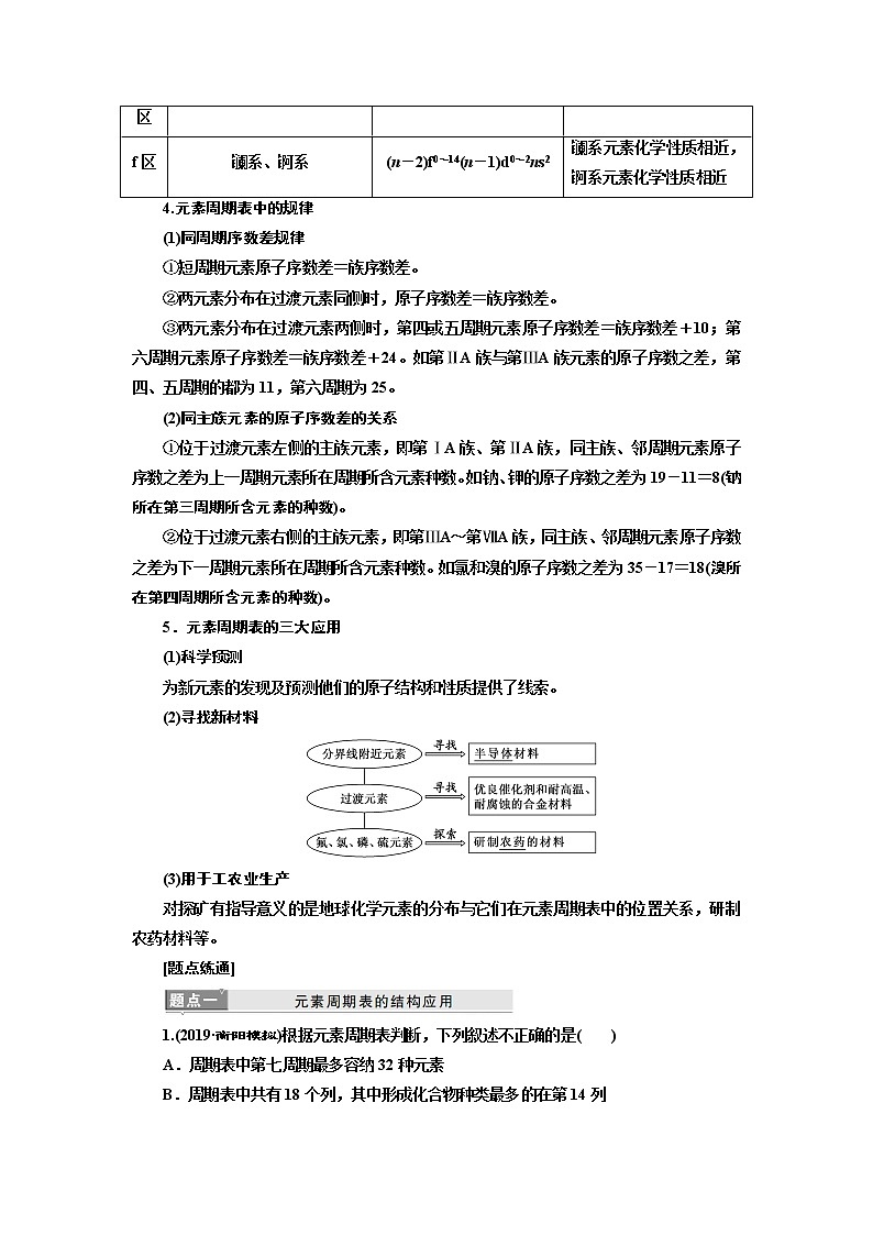2020版高考新创新一轮复习化学新课改省份专用学案：第五章第二节元素周期表和元素周期律03
