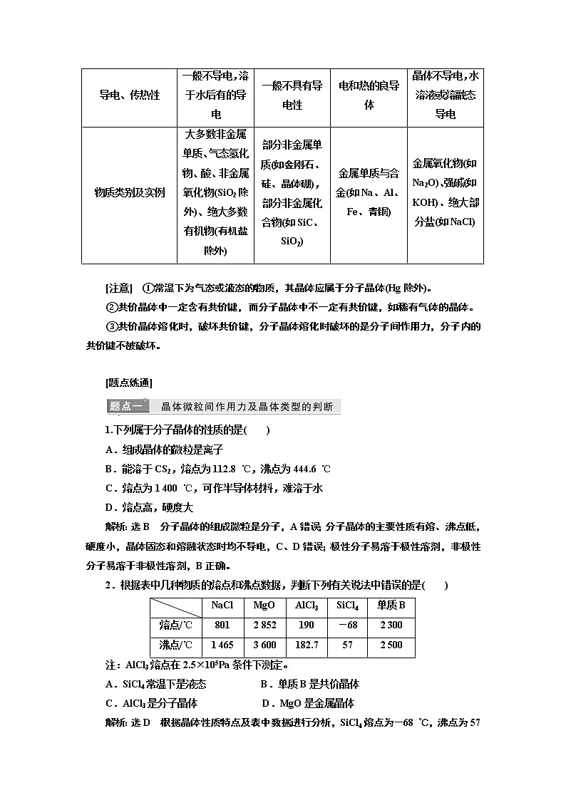 2020版高考新创新一轮复习化学新课改省份专用学案：第五章第四节晶体结构与性质02
