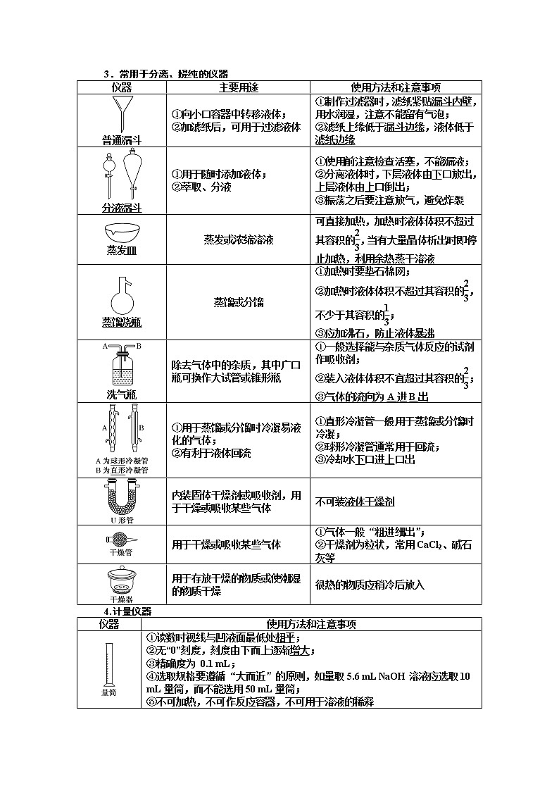 2020版高考新创新一轮复习化学新课改省份专用学案：第十章第一节化学实验基础02